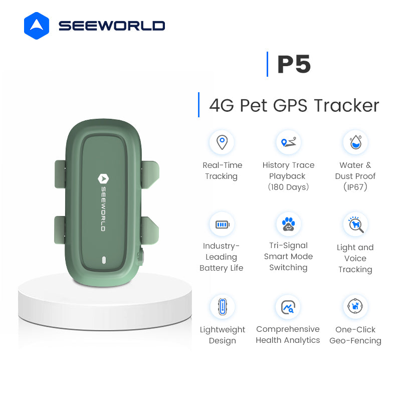 Pet Satellite GPS Tracker - Lifetime App Access